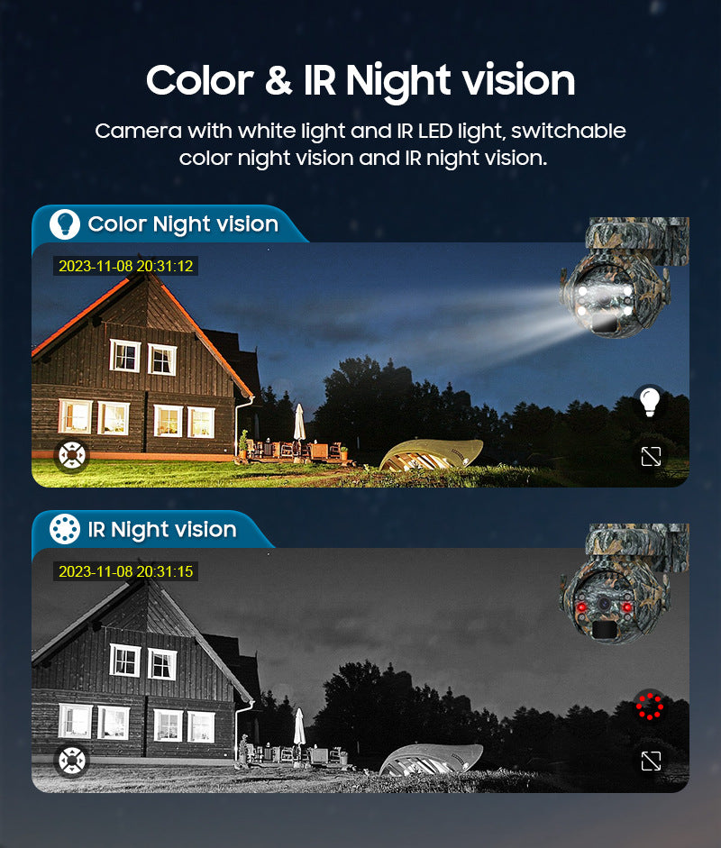 Specifications: Q51b4g Us Edition, Network Supply Mode: Wifi4g-3 Million, Pixel: - Solar Camera Outdoor Camouflage Animal Detection