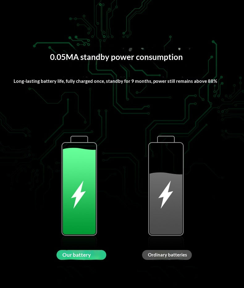 A18 Waterproof Car Emergency Start Power Supply