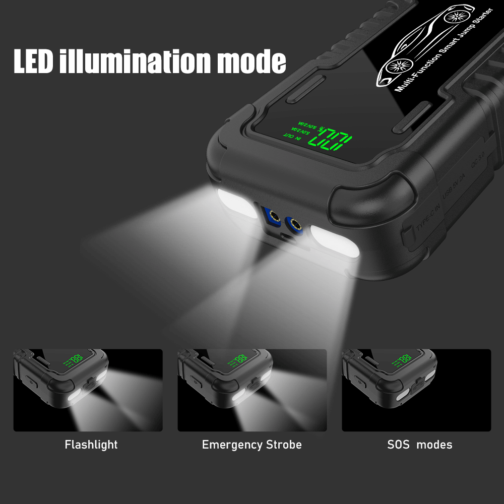 Specifications: Smart Electric Clamp Bottles, Capacity: 20000mah - Car 20000mah Emergency Start Power Supply With Led Lighting