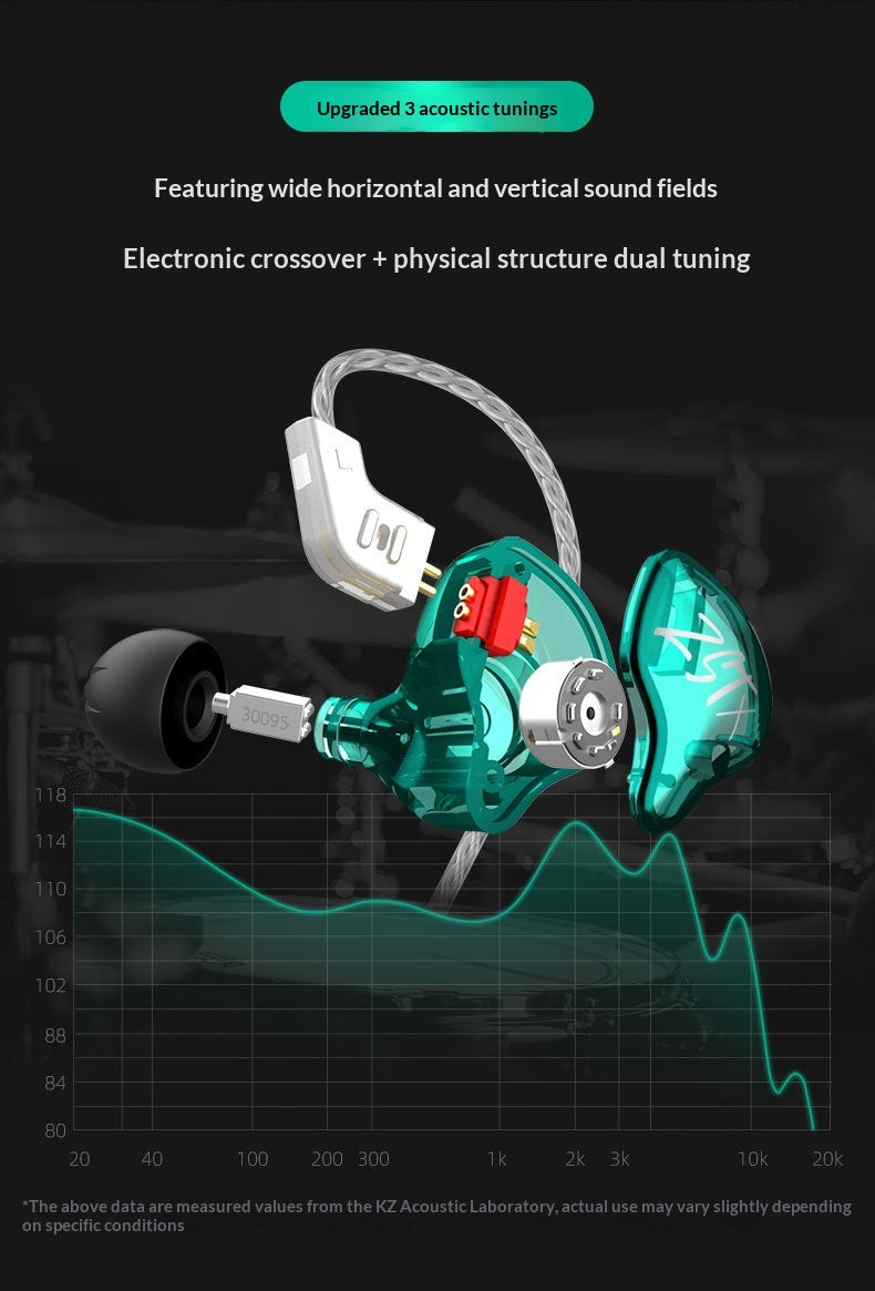 Color: Dazzling Green Standard - Hybrid Dynamicbalanced Armature In-ear Noise-canceling Music Headphones With Microphone