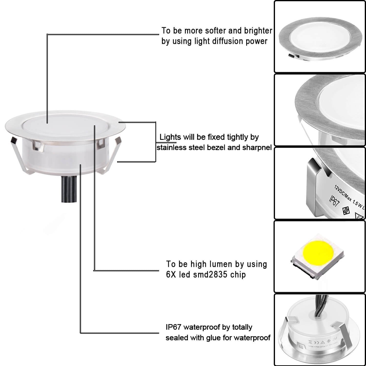Specification: 6 Warm White, Power Supply: Uk - Fashion Personalized Boutique Garden Step Light Stairs