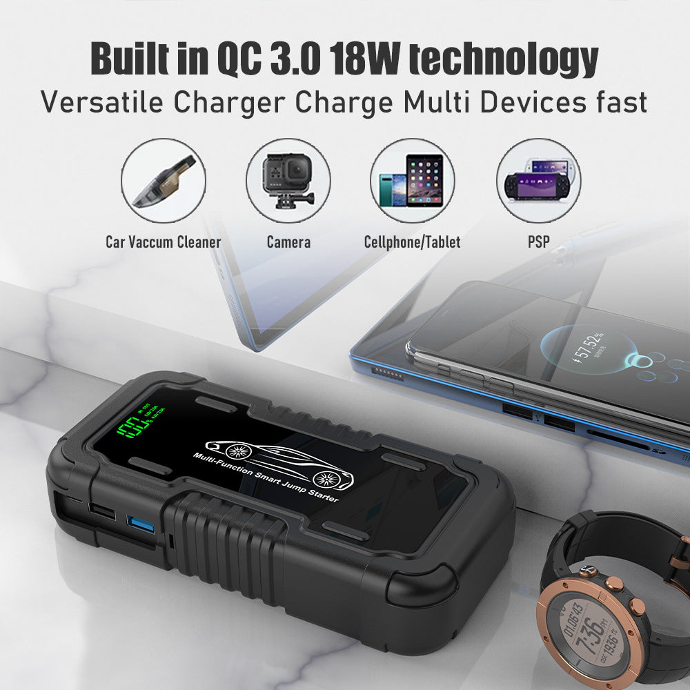 Specifications: Ordinary Electric Clamp Bottle, Capacity: 20000mah - Car 20000mah Emergency Start Power Supply With Led Lighting