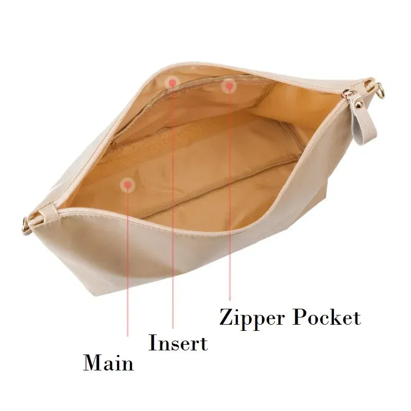 Color: Gray - Nylon Organizer Insert Bag Women Nylon Travel Insert Travel Makeup Bag Traveling Multi-functional Makeup Insert Bags