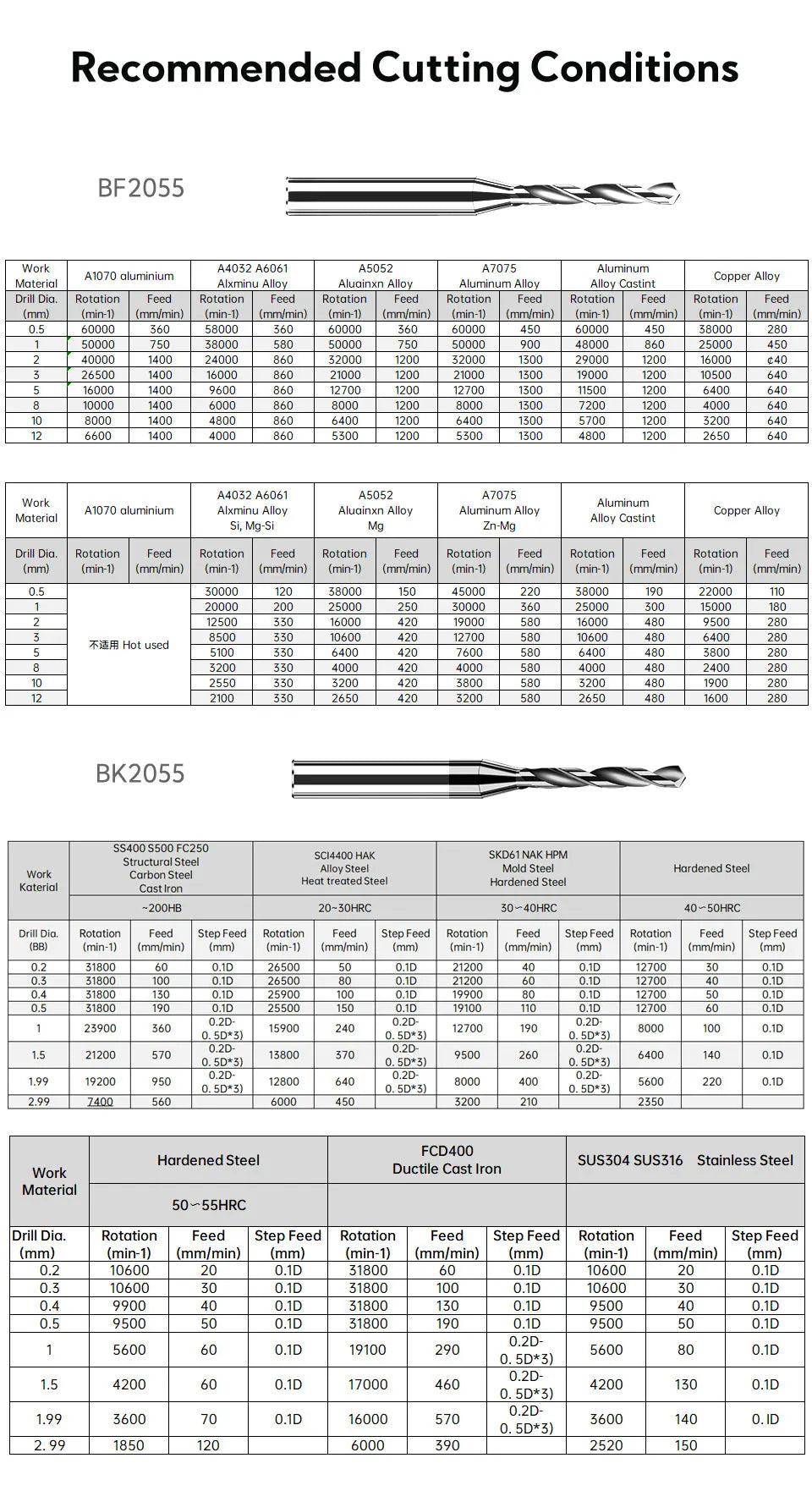 Hole Diameter: 10mm - Bb 0.3~2.02mm Micro Drill Solid Carbide Bit Mini Cnc Hole Making 3d Shank Diameter 4mm D4 Metal Steel Plastic 1pcs