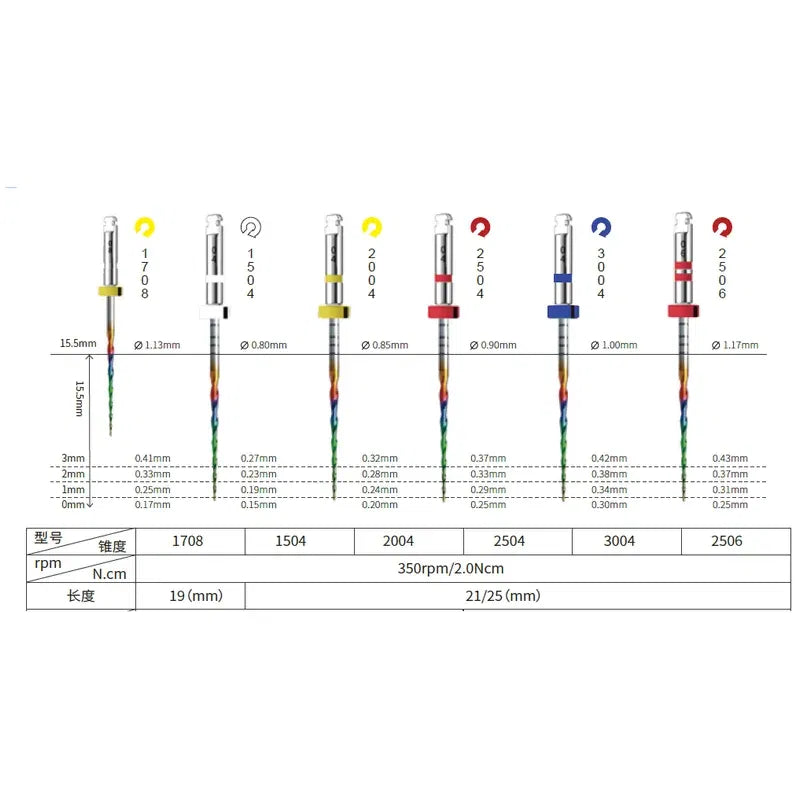 Color: Slate - Dental New Rotary Rainbow Files Thermal Activation Accessories Endodontic For Root Canal Files Cleaning Dentist Tool