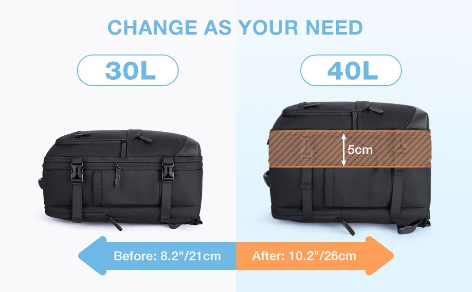 Color: Gray, Size: 12 Inches, Ships From: China - Bagsmart 4pcs Travel Backpack Cabin Carry On Backpack With Packing Cubes 40l Expandable Waterproof Backpacks For Women