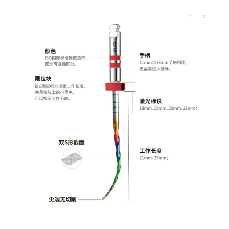 Color: Slate - Dental New Rotary Rainbow Files Thermal Activation Accessories Endodontic For Root Canal Files Cleaning Dentist Tool