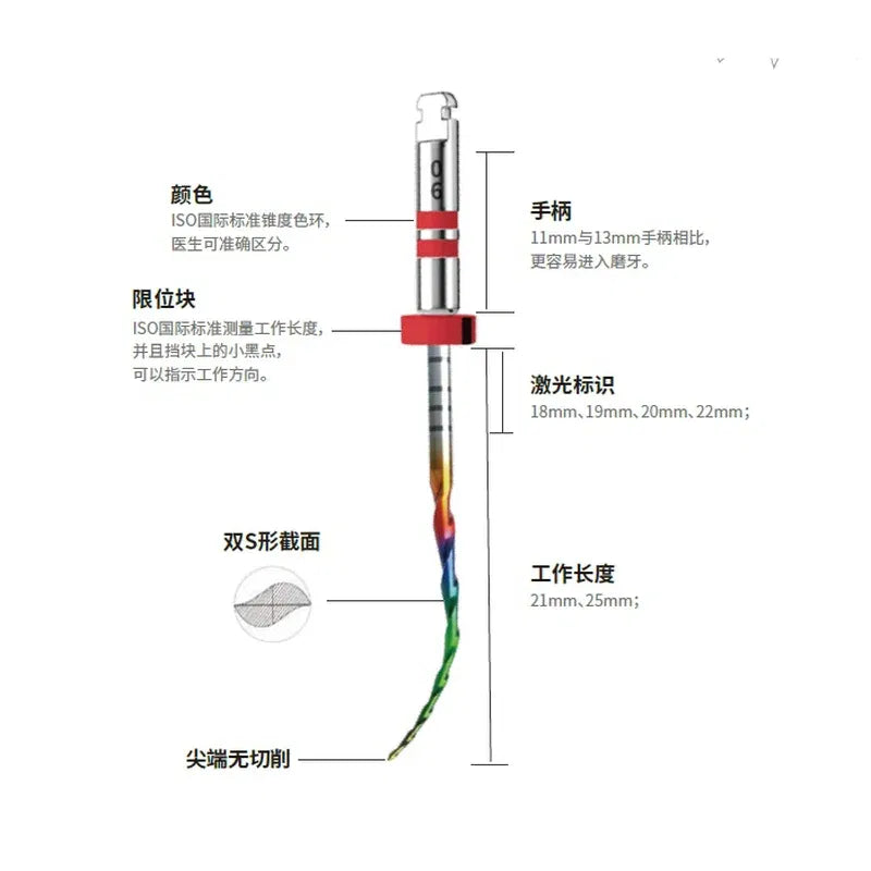 Color: Slate - Dental New Rotary Rainbow Files Thermal Activation Accessories Endodontic For Root Canal Files Cleaning Dentist Tool