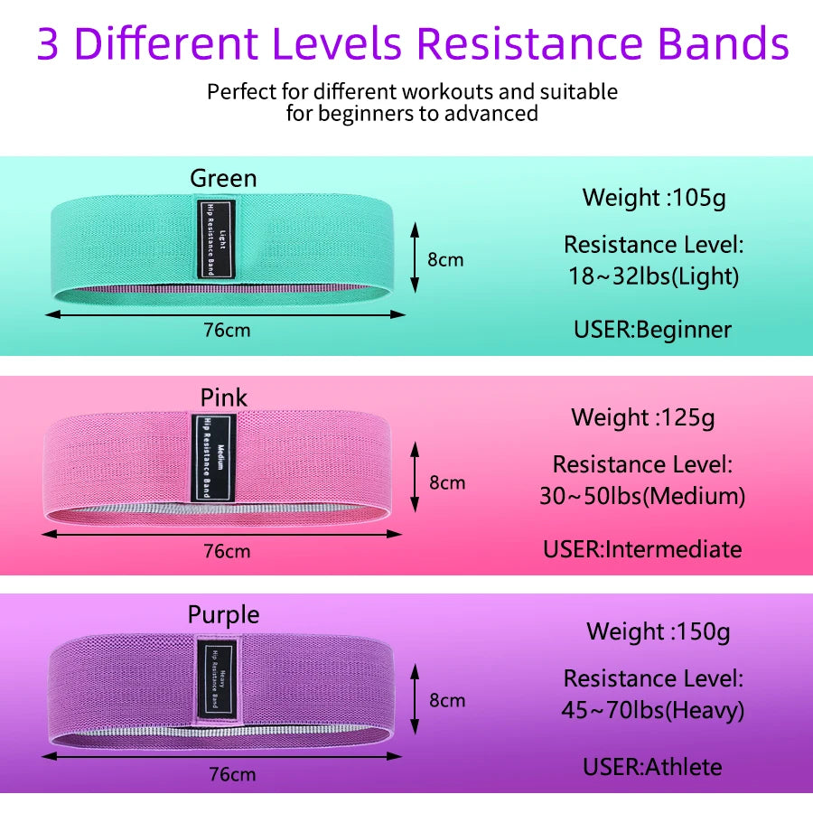Color: Green - Fabric Resistance Hip Booty Bands Glute Thigh Elastic Workout Bands Squat Circle Stretch Fitness Strips Loops Yoga Gym Equipment