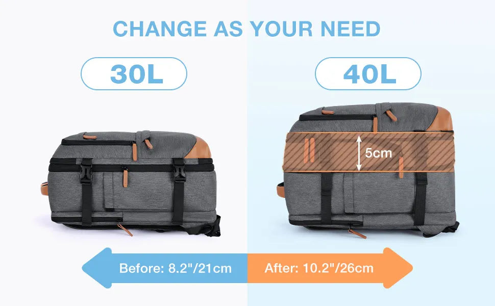 Color: Gray, Size: 12 Inches, Ships From: China - Bagsmart 4pcs Travel Backpack Cabin Carry On Backpack With Packing Cubes 40l Expandable Waterproof Backpacks For Women