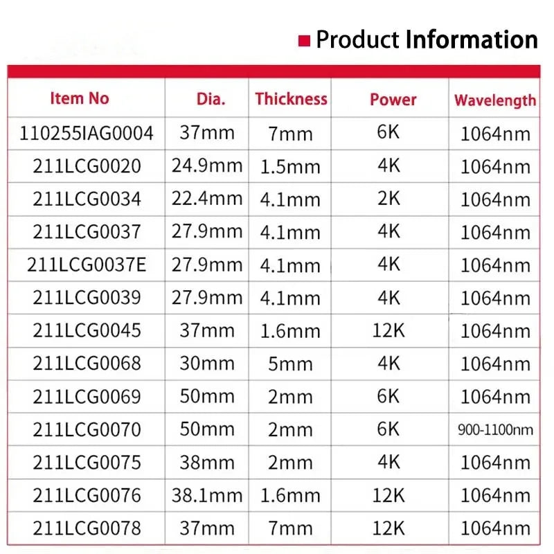 Color: Peach Blossom - Raytools Original Laser Protective Windows Lens 27.9x4.1 37x7 Protection Laser Machine Lens For Fiber Cutting Machine Parts