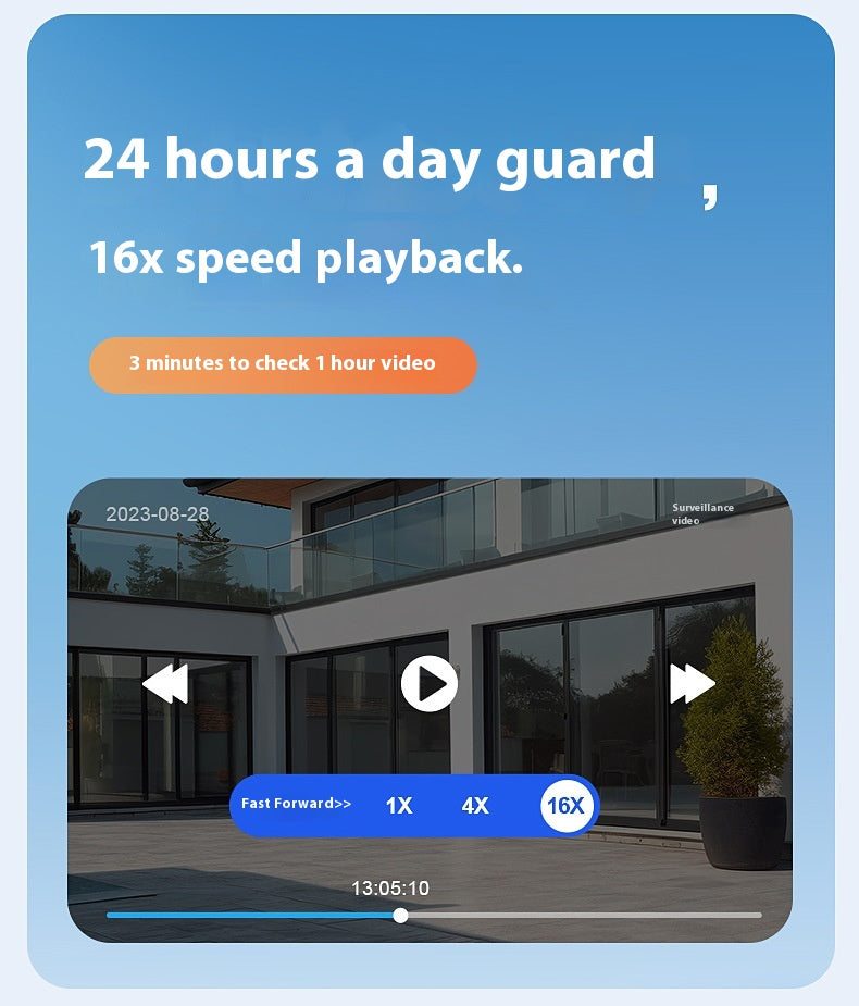 Specifications: 12 Style, Network Supply Mode: Wifiwired Network-us, Power Supply: - Wireless Camera Monitoring Dual-screen Home Night Vision Hd