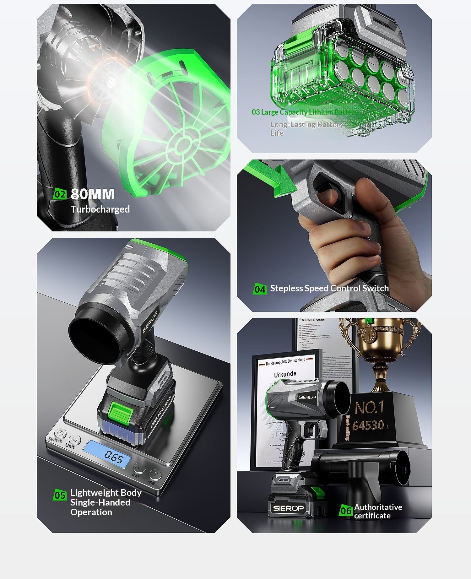 Model: 15 Batteries 1 Charger, Power Supply: Us-with Ductwork, Please Input: - Brushless Lithium-ion High-power Blower Fan For Household Dust Removal