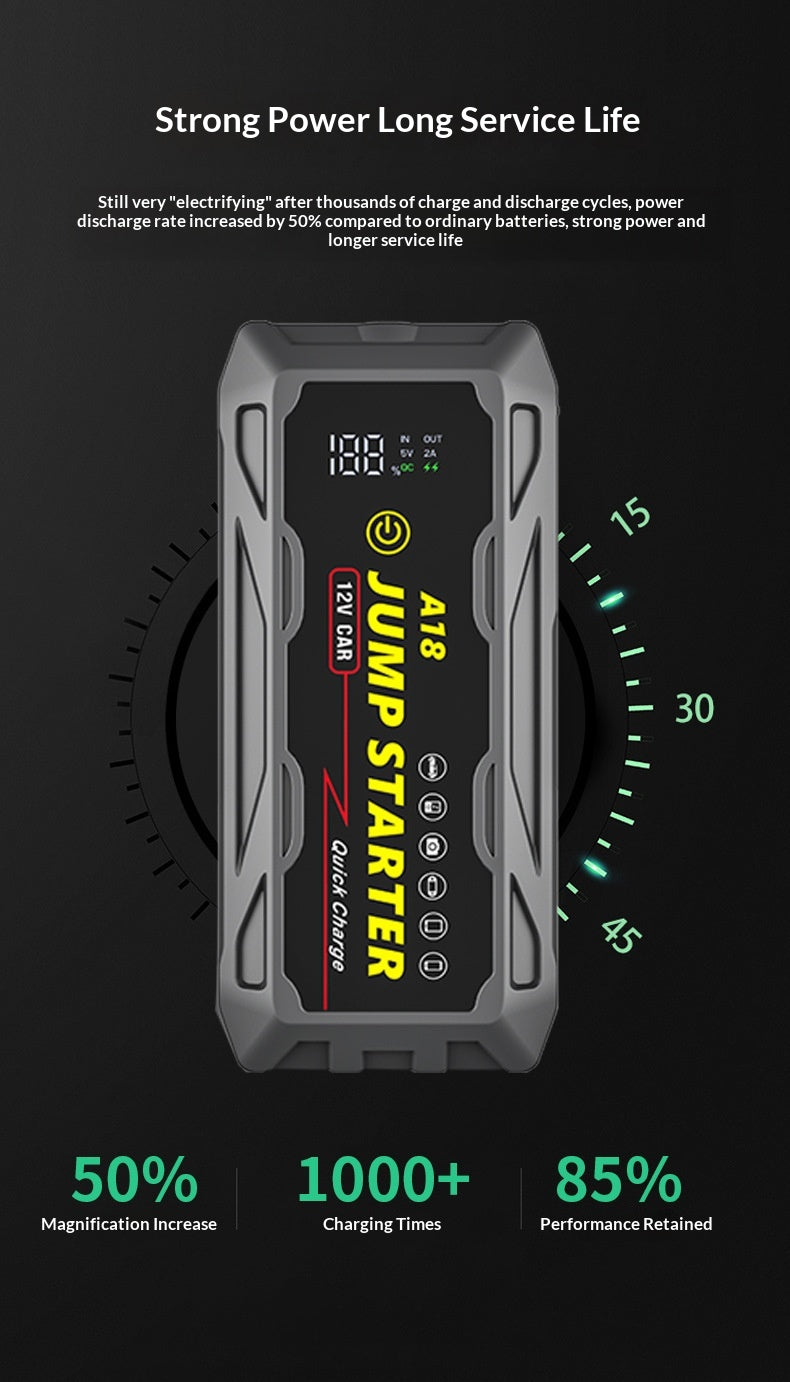 A18 Waterproof Car Emergency Start Power Supply